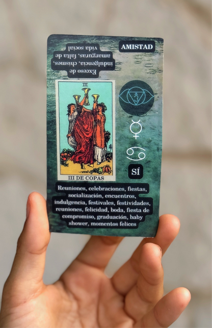 Tarot Símbolos